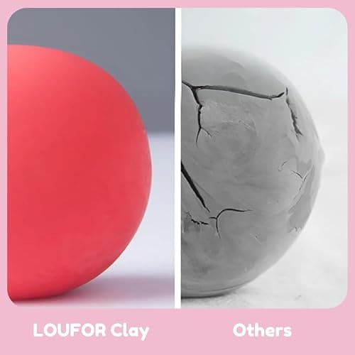LOUFOR Air Dry Clay Kits - Modeling Clay for Kids, Ultra Light & Soft, Safe & Non-Toxic, DIY Airdryclay Kit with Sculpting Tools and Tutorials, Creatible Art Crafts Toys Gifts for Boys Girls thumbnail 5