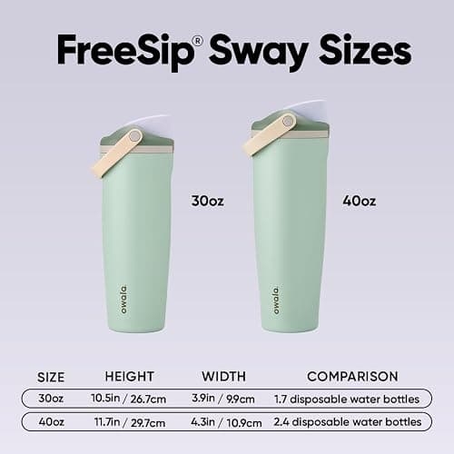 Owala FreeSip Sway - Stainless Steel - 30-oz. - Green (Eucalyptus) thumbnail 7