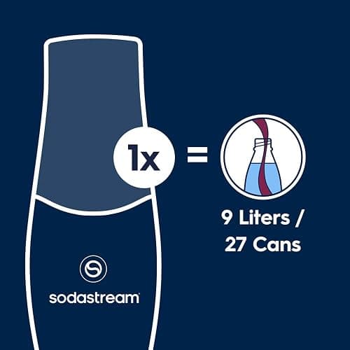 Sodastream Syrup Mixed Pack, Pepsi MAX, Cherry, Lime & 7UP Zero Fizzy Water Flavouring Syrup, Sugar Free Sparkling Drink Mix, Official Pepsi & 7UP Flavours, 4 x 440ml Multipack, Makes Up to 36L thumbnail 5