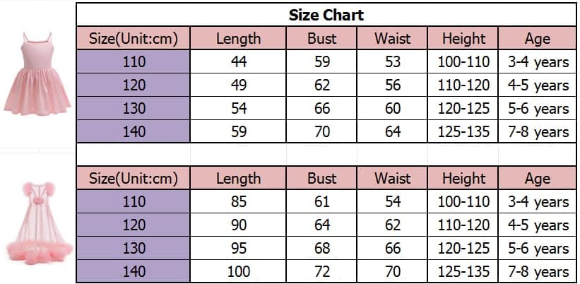 Yulefly Glinda Costume Girls Pink Dress Set Glinda Wand Crown Dress Up Party Halloween Costumes thumbnail 7