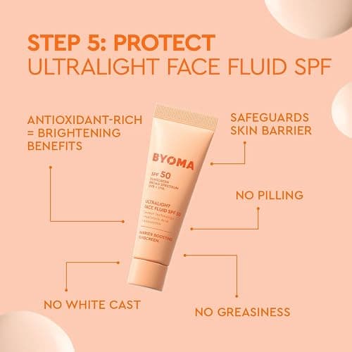 BYOMA Universal Skincare Heroes (5-Piece Kit) - Skincare Gift Set with Jelly Cleanser, Milky Toner, Hydrating Serum, Gel Cream & SPF 50 - Skin Barrier Repair Gift Set with Makeup Bag thumbnail 7