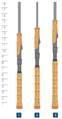 St. Croix Rods Avid Freshwater Spinning Rod, Premium Quality Spinning Rod, Made in The USA thumbnail 7