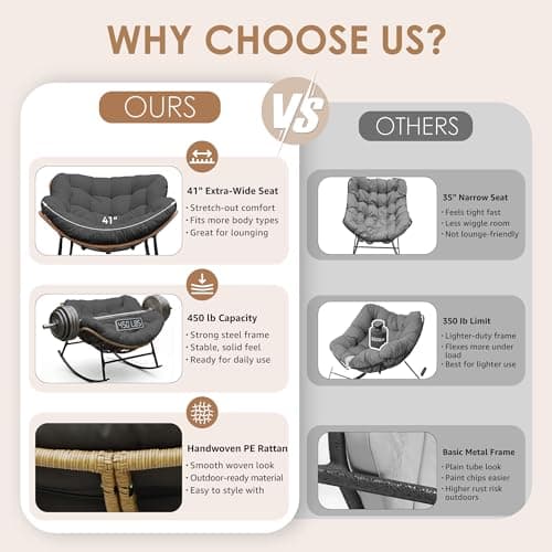 NICESOUL Outdoor Papasan Rocking Chair with Cushion, All-Weather Patio Egg Rocker, Oversized Rattan Glider for Reading & Relaxing, Large Comfy Recliner Lounge Chairs for Balcony Garden Backyard, Grey thumbnail 8