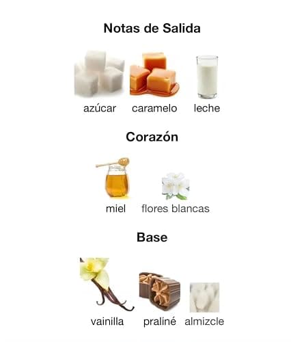Perfume Eclaire 100ML, Perfume Árabe para Mujer de Larga Duración, Eau da Parfum Importado desde Dubái, Incluye Atomizador Recargable 5ML, Fragancia Floral y Dulce (Eclaire) thumbnail 3