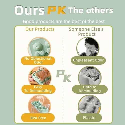 3D Bear Mold for Kids,Ice Cream Molds Reusable Easy Release DIY Ice Cube Molds, Cute Cartoon Ice Cube Maker for Whiskey (Green Bear Silicone Mold) thumbnail 6