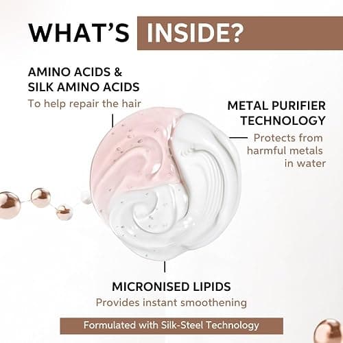 Wella Fusion Intense Repair Mask 500ml thumbnail 6