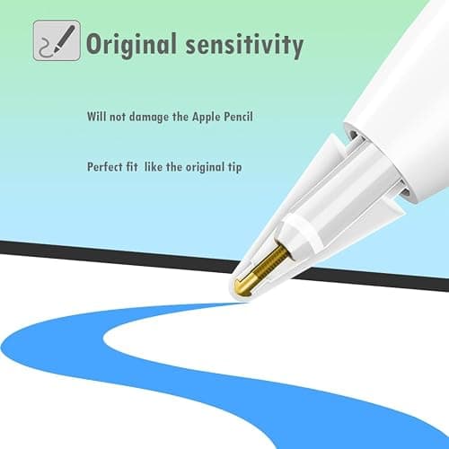 SIXFU Replacement Pencil Tips for Apple Pencil, Multiple Durable iPencil Tip Nibs Accessories for iPad Pro/Apple Pencil Pro/USB-C/ 1st Gen/ 2nd Generation (6 PCS) thumbnail 3