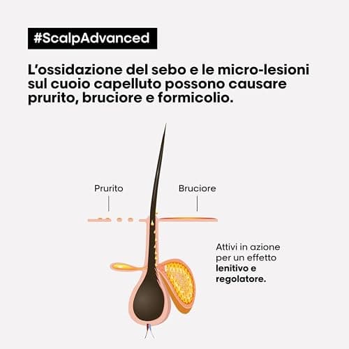 L'Oréal Professionnel Paris Trattamento Disciplinante Lenitivo, Per Cuoio Capelluto Sensibile, Con Niacinamide, Anti-Discomfort, Scalp Advanced, 200 ml thumbnail 2