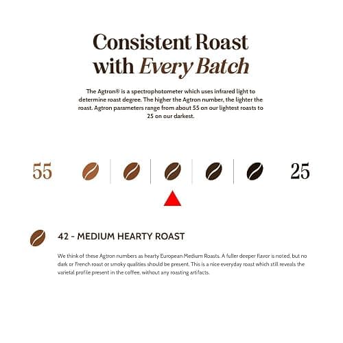 Boxer Coffee 52 Count All-Natural Flavored Variety Pack – Medium Roast Coffee Pods – Vanilla Bean, Pumpkin Spice, Chocolate, Cherry Pecan Spice, Brown Sugar Caramel, Decaf Vanilla – Compatible with Keurig K-Cup Brewers – Specialty Grade Gourmet Artisan Coffee thumbnail 3