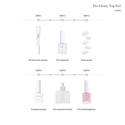 ohora Gel Nail Care (Pro Glossy Top Gel) - Corrects Nail Texture, Easy to Use & Easy to Remove for Semi Cured Gel Nail Strip Application - Professional Salon-Quality for Healthy, Strong Nails - 03. Pro Glossy Top Gel thumbnail 8