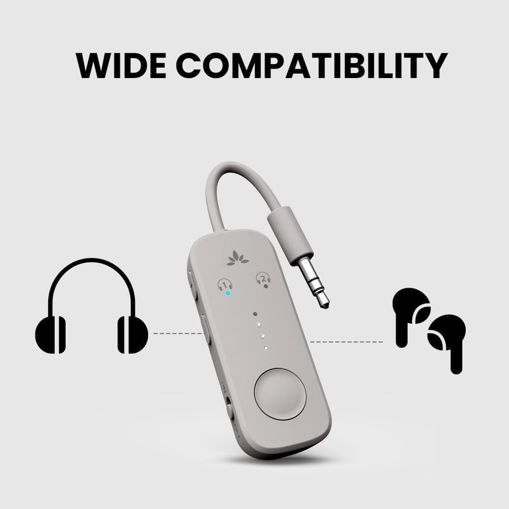 Avantree Relay - Airplane Bluetooth 5.3 Adapter with Qualcomm aptX Adaptive, Supports 2 AirPods or Headphones, 20H Playtime, 3.5mm AUX Jack Wireless Audio Transmitter for Planes, Flight Travel thumbnail 4
