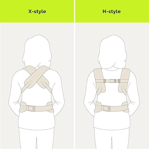 Ergonomic Baby Carrier Newborn to Toddler, Comfort Stylish Cute Easy Use | Good Quality, Secure Fit, Supportive, Lightweight & Breathable, Reduce Back Strain thumbnail 8