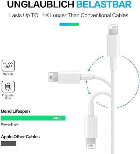 RCTech USB C to Lightning Cable 3Pack 6FT [MFi Certified] iPhone Fast Charger Cable USB-C Power Delivery Charging Cord for iPhone 14/13/12/11/XS/XR/X/8/iPad, White thumbnail 4
