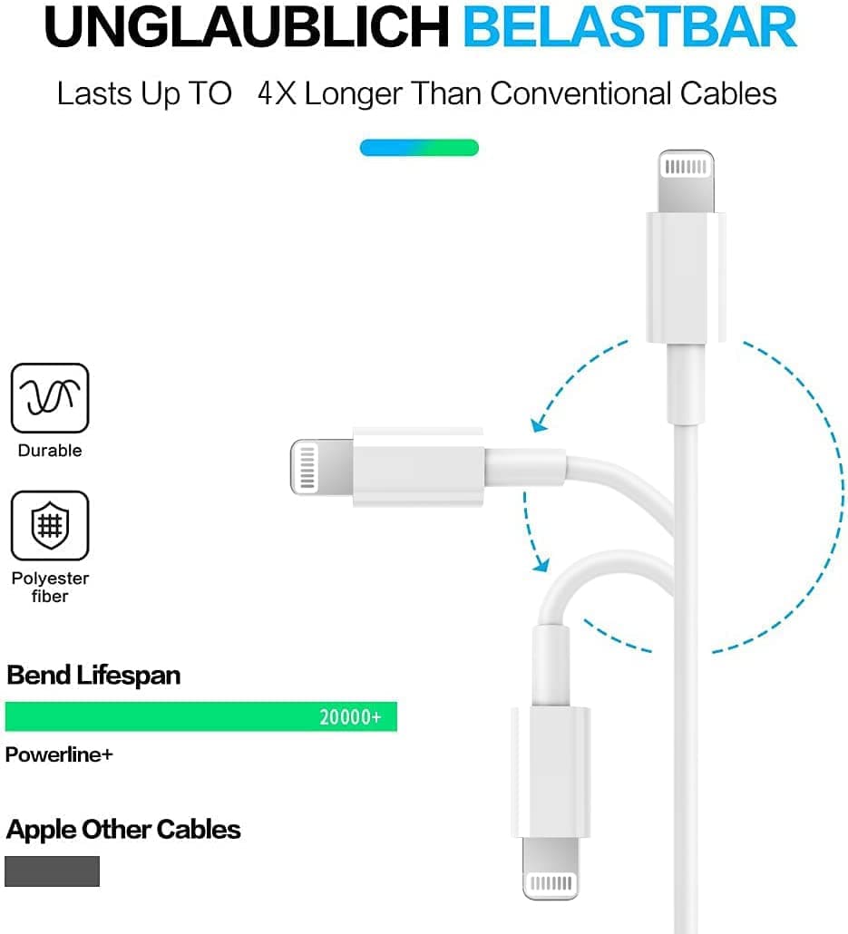 USB C to Lightning Cable 3Pack 6FT [Apple MFi Certified] iPhone Fast Charger Cable USB-C Power Delivery Charging Cord Compatible with iPhone 14/13/12/11/XS/Max/XR/X/8Pad, White thumbnail 4