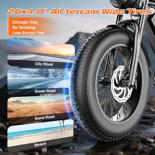 GWEIT Electric Bike for Adults, Electric Dirt Bike with 2500W Peak Motor, 36Mph & 65 Miles Range, Off-Road Ebike with NFC Unlock, 48V 20AH Removable Battery, 20" Fat Tire Commuter E Bike thumbnail 7