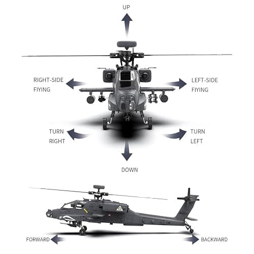 YounggDiy 1/32 Apachhe F11-S AH64 Helicopters for Adults, 6CH 6G/3D Stunt Dual-axis Flybarless Helicopter Model with GPS, RC Toy Gift (RTF Version) thumbnail 2