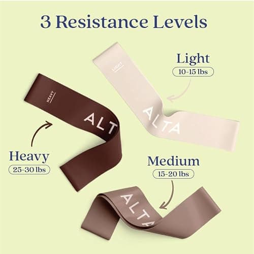 ALTA Mini Loop Bands for Exercise - Premium Durable Latex - Small Resistance Bands for Women, Booty Bands for Working Out, Leg Stretch Loops for Physical Therapy, Pilates Exercise Mini Bands Set thumbnail 4