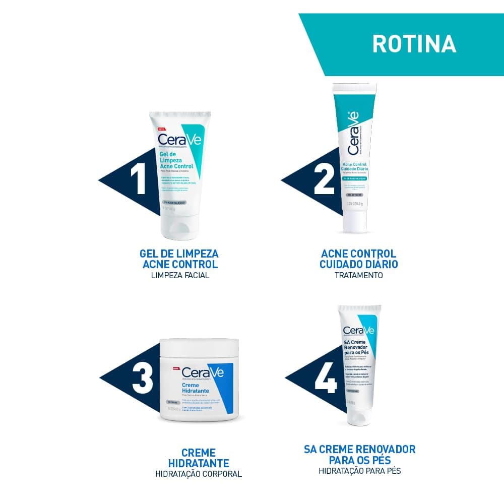 CeraVe  Acne Control thumbnail 7