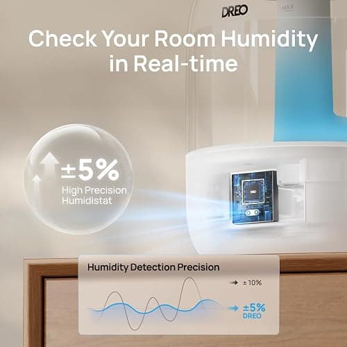 DREO 3L Humidifiers for Bedroom, 30H Runtime, 26 dB Quiet, New Edition | Easy to Refill & Clean, Precise Humidity Control, Night light, Cool Mist Air Humidifier for Large Room, Baby Nursery thumbnail 4