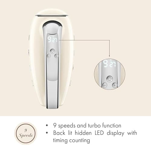 SMEG 50s Retro Line Hand Mixers thumbnail 6