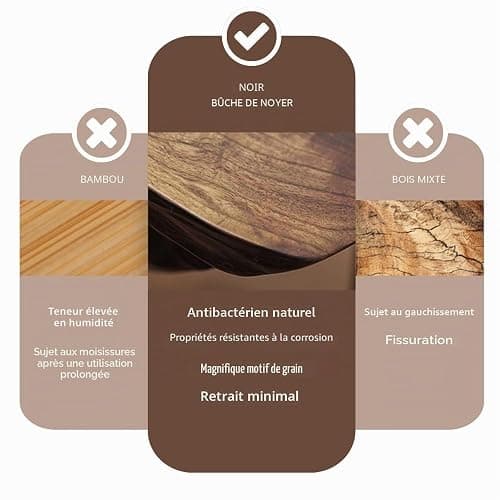 JHEELITE Porte Encens Baton en Bois, Support Brûleur Zen avec Cendres | Bois Massif Naturel, Design Rond Élégant, Pour Amateur Yoga Méditation, Salon Bureau et Cérémonie du Thé thumbnail 4