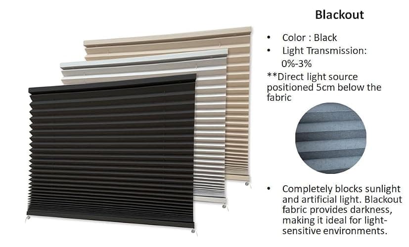 RV Window Shades, Blinds, 32'' W X 24'' H, Privacy Shades for motorhomes- Easy Installation, UV Protection, Light Blocking for Camper Vans, dim Out Black Fabric (Black Blackout, 14 * 24) thumbnail 3