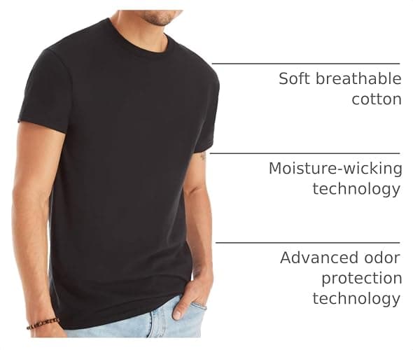 Hanes Men's Undershirt Packs, Stay-Tucked Soft Cotton Undershirts, Best Undershirts for Men, White/Black/Asstd Multipacks thumbnail 4