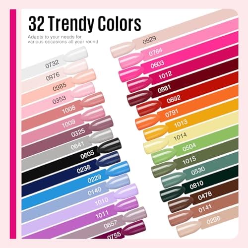MEFA 35 Pcs Gel Nail Polish Set, 32 Colors All Seasons Collection Gel Nail Polish Blue Red Pink Nail Art Manicure DIY Salon Home Halloween Decoration Beginners Gifts for Women thumbnail 2