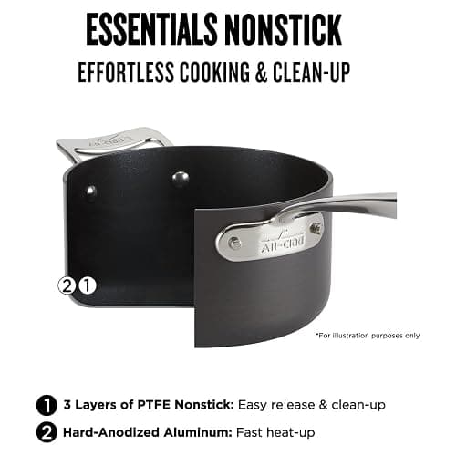 All-Clad Essentials Hard Anodized Nonstick Fry Pan Set 2 Piece, 8, 10,5 Inch Oven Broiler Safe 500F, Lid Safe 350F Pots and Pans, Cookware Black thumbnail 3
