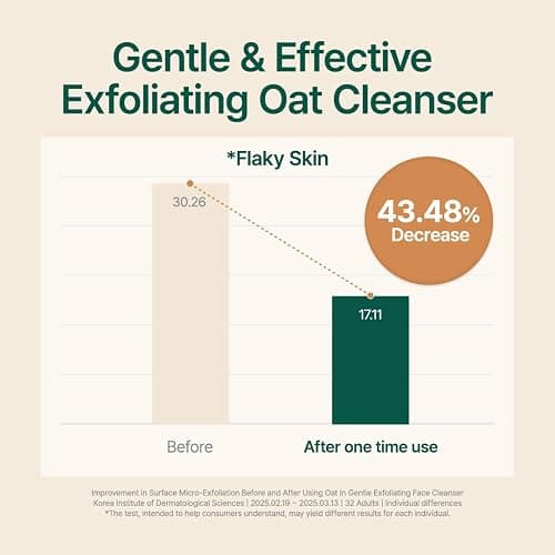 PURITO Oat Velvet Duo, Calming Gel Cream & Exfoliating Facial Polish, Non-comedogenic Formula, Moisturizer, Cleanser, Mild Korean Skincare for All Skin Types 3.38+5.07 fl.oz thumbnail 4