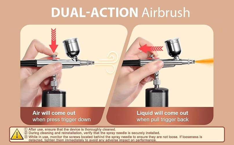 Airbrush Kit with Compressor, 32PSI Handheld Mini Air Brush Gun Set, Portable High Pressure Air Brushes for Painting, Tattoo, Nail Art, Mode, Makeup, Cake, Barber thumbnail 4