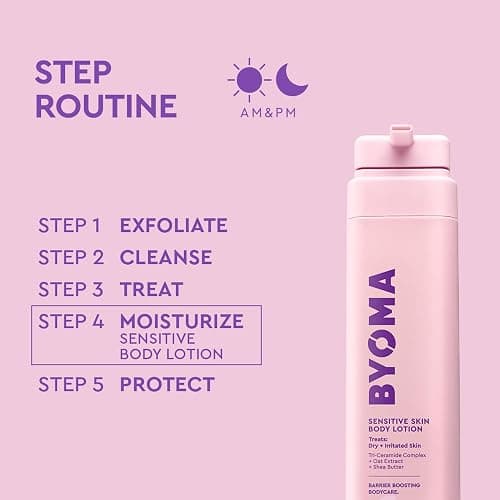 BYOMA Sensitive Body Lotion - For Dry, Irritated Skin - Fragrance-Free Moisturizer with Colloidal Oat & Shea Butter - Soothes & Relieves Itching - Skin Barrier Support - 13.52 fl oz thumbnail 6