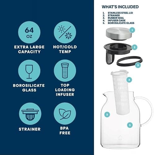Infusion Pro Glass Fruit Infuser Water Pitcher, 2 Qt | Heat Resistant for Hot/Cold Use, Iced Tea Pitcher, Tranquil Collection thumbnail 4