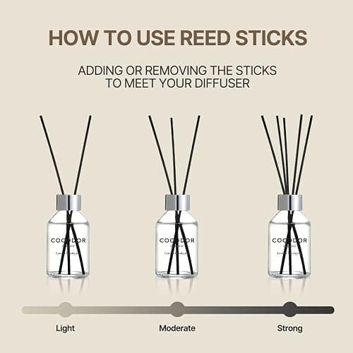 COCODOR Classic Reed Diffuser/Cashmere Vanilla/3.4oz(100ml)/1 Pack/Home Fragrance Scent Essential Oil Stick Diffuser for Bedroom Bathroom Home Décor thumbnail 5