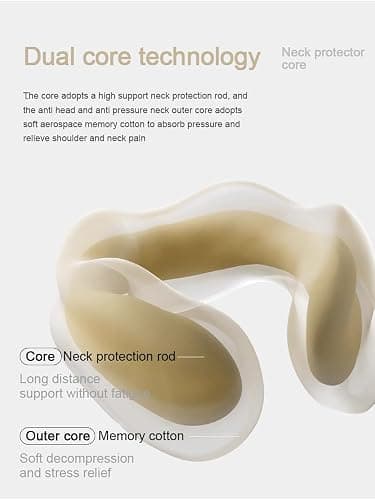 Ultra-Soft Travel Neck Pillow, Ergonomic Design with Contoured Shape, Breathable Fabric,Internal Structure，Travel Blanket Airplane Compact with Bag，Airplane Essentials (Thames Rice) thumbnail 4