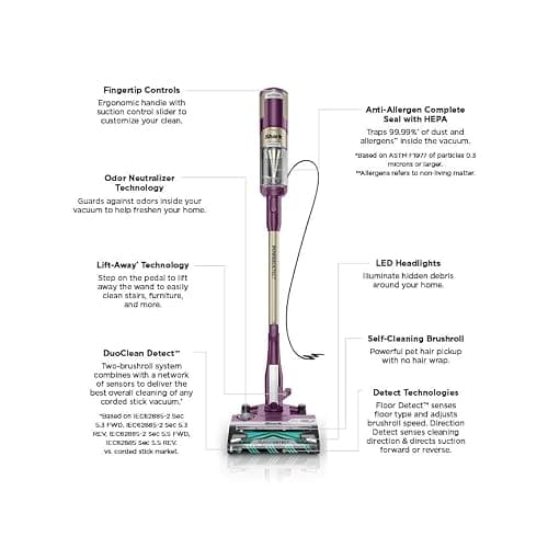 Shark POWERDETECT Ultra-Light Corded Stick Vacuum with DuoClean Technology, Self-Cleaning Brushroll for No Hair Wrap, Anti-Allergen Complete Seal, and Odor Neutralizer Technology, Purple, HZ4001AMZ thumbnail 10
