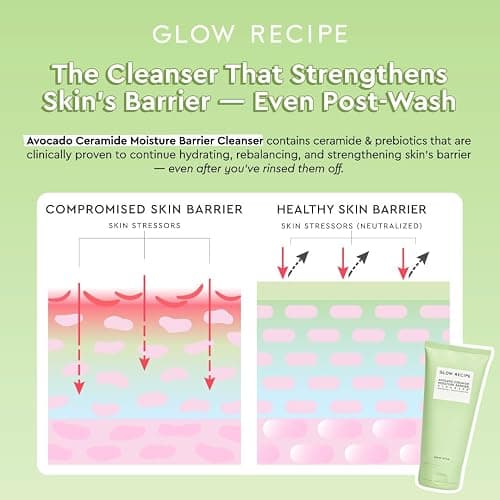 Glow Recipe Avocado Ceramide Facial Cleanser, Korean Double Cleanse Second Step, Hydrating Gel-to-Foam Face Wash for Dry Skin, Barrier Support, Hyaluronic Acid + Colloidal Oatmeal (150ml) thumbnail 5