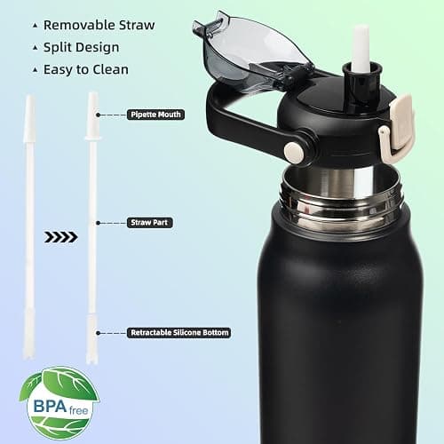 BJPKPK Insulated Water Bottles with Straw, 57 oz Sports Water Bottle with One-handed Opening Lid, BPA Free Leakproof Easy Carry Jugs, Flasks for Gym Sports Outdoors, Black thumbnail 5