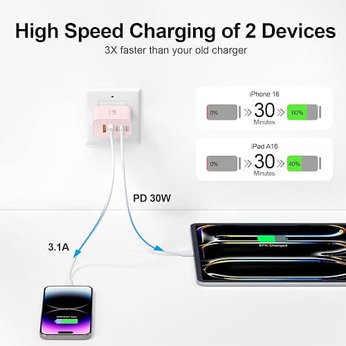 USB C Charger Block, 60W 5-Port Type C Charger Fast Charging Block, USBC USB Multiple Port Wall Charger Plug Adapter for iPhone 17/Air/16/15/14/13/12/11 Pro Max, Samsung Galaxy, iPad, Tablet (Pink) thumbnail 3