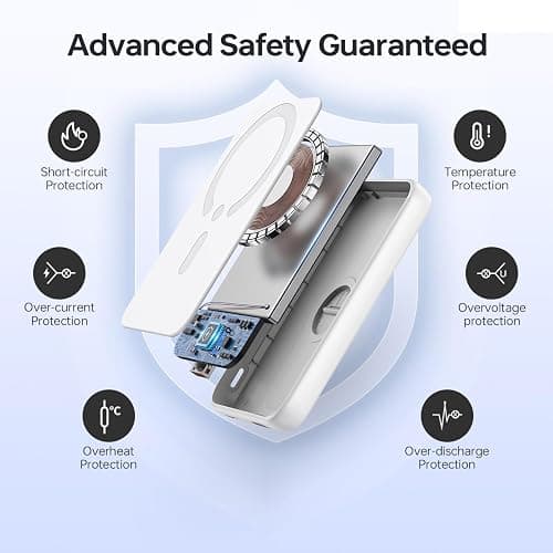 Wireless Power Bank, Magnetische Kabelloses Powerbank 10000mAh 20W Schnell Aufladende Tragbares Ladegerät (USB C Input & Output), Externe Handyakkus für iPhone 16 15 14 13 12 Pro Max Samsung iPad thumbnail 6