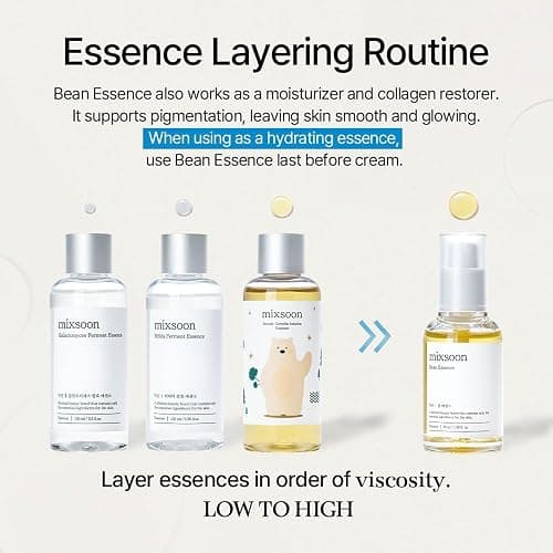 mixsoon Bean Essence Exfoliating, Snail Mucin Moisturizer for Hydrating, Fermented Bean Extract, Gentle Formula for Smooth Skin 50ml / 1.69 fl.oz. Korean Glass Skin Care thumbnail 7