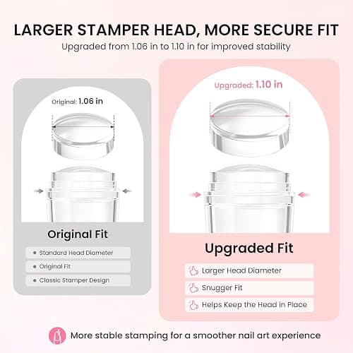 MelodySusie French Nail Stamper Kit, French Tip Tool, 4PCS, Clear | 2 Clear Silicone Stampers, 2 Scrapers, Secure-Fit Heads, French Manicure Stamp, Nail Stamp, DIY Manicure, Home & Salon thumbnail 3