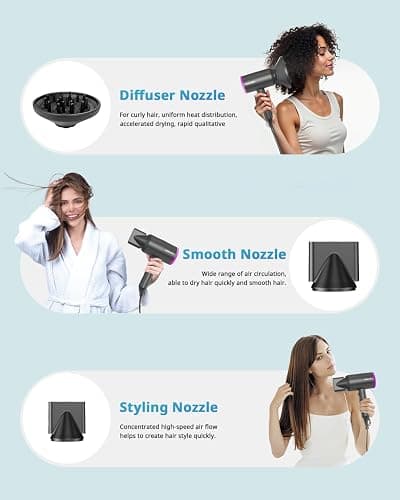 SHRATE Professional Ionic Hair Dryer with Diffuser & Nozzle | Low Noise | Compact Blow Dryer for Curly, Frizzy & All Hair Types | Gentle for Sensitive Hair | Design for Home, Travel, Women & Men thumbnail 4