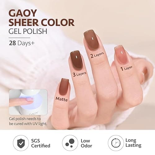 GAOY Jelly Brown Gel Nail Polish Set, 6 Transparent Sheer White Pink Colors, UV Light Cure Gel Polish for Salon and Nail Art DIY at Home thumbnail 6