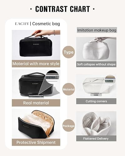 EACHY Travel Makeup Bag,Large Capacity Cosmetic Bags for Women,Waterproof Portable Pouch Open Flat Toiletry Bag Pattern Makeup Bag thumbnail 4