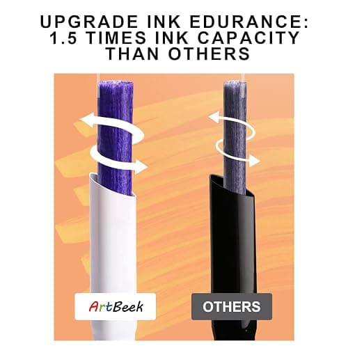 ArtBeek 80 Color Alcohol Markers Set, Coloring Markers for Adult Coloring Books No Bleeding, Dual Tip (Chisel & Fine Tip) thumbnail 5