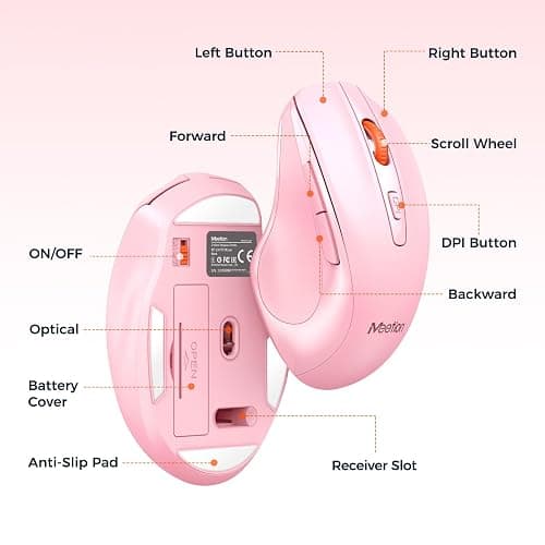 MEETION Wireless Keyboard and Mouse, Full-Sized Cordless Keyboard with Wrist Rest, 3 DPI Adjustable Mouse, Keyboard and Mouse Set with 2.4GHz USB Receiver, for PC/Computer/Laptop/Windows/Mac, Pink thumbnail 4