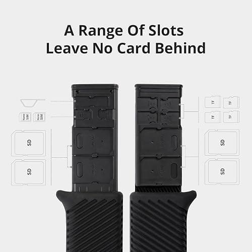 PGYTECH CreateMate High-speed Card Reader, 2-in-1 UHS-II SD 4.0/Micro SD Card Reader & Holder USB 3.1 Type-C Adapter Case for Cameras, Smartphones, Drones and Action Cameras (Black, for SD/Micro SD) thumbnail 4