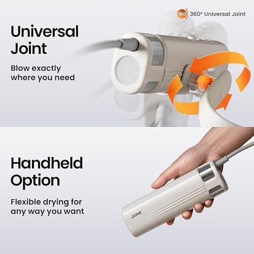 JirPet Neck Dryer for Pet Grooming, Hands-Free High Velocity Dog Dryer | 146 MPH(75 m/s) Air Speed, 250 Million Negative Ions, 1500W Professional Low Noise Dog Dryer with 3 Speeds & 4 Temp, Portable thumbnail 3