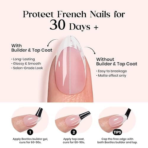 Beetles X Press Plus French Tip Nails - Camellia French | Pink Short Squoval Press On Nails | 16 Sizes 224 Pcs Natural Salon Quality Gel Nail Tips thumbnail 5